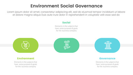 Poster - esg environmental social and governance infographic 3 point stage template with round shape timeline