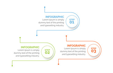 Poster - business data visualization. process chart. abstract elements of graph, diagram with 3 steps, option