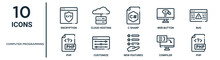 Computer Programming Outline Icon Set Such As Thin Line Encryption, C Sharp, Bug, Customize, Compiler, Php, Php Icons For Report, Presentation, Diagram, Web Design