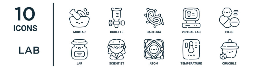lab outline icon set such as thin line mortar, bacteria, pills, scientist, temperature, crucible, jar icons for report, presentation, diagram, web design