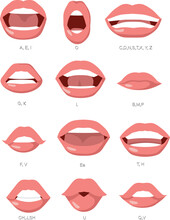 Talking Sensual Mouth Speaking English Vector Illustration Set. Person Talking Pronunciation Guide For Speech Therapy 
