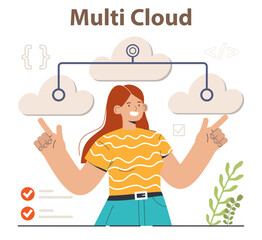 Wall Mural - Multi cloud. Big data storage and exchange. Cloud computing, hosting