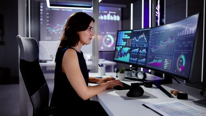 Poster - KPI Business Analytics Data Dashboard