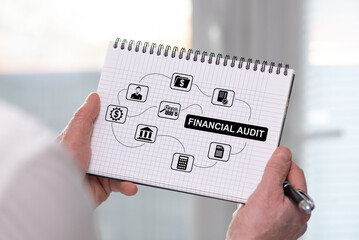 Poster - Financial audit concept on a notepad