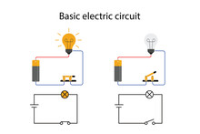 Basic Electric Circuit  With Battery Light Bulb  Electric Circuit Diagram.