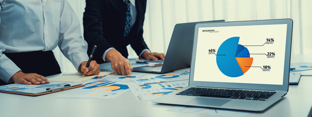 Poster - Business data dashboard analysis by computer software . Investment application display business sales and profit on the computer screen and advise marketing planning decision oratory .