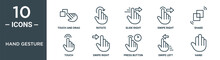 Hand Gesture Outline Icon Set Includes Thin Line Touch And Drag, Rotate, Slide Right, Swipe Right, Shake, Touch, Swipe Right Icons For Report, Presentation, Diagram, Web Design