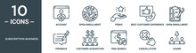 Subscription Business Outline Icon Set Includes Thin Line Account, Open Enrollment, Perks, Best Customer Experience, Open Enrollment, Feedback, Customer Acquisition Icons For Report, Presentation,