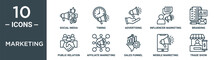 Marketing Outline Icon Set Includes Thin Line Social Media, Timing, Advertising, Influencer Marketing, Branding, Public Relation, Affiliate Marketing Icons For Report, Presentation, Diagram, Web