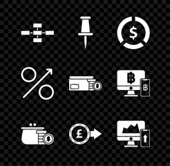 Canvas Print - Set Business hierarchy organogram chart infographics, Wallet coins, pound sterling, Financial the computer monitor and mobile phone, Percent up arrow and Envelope icon. Vector