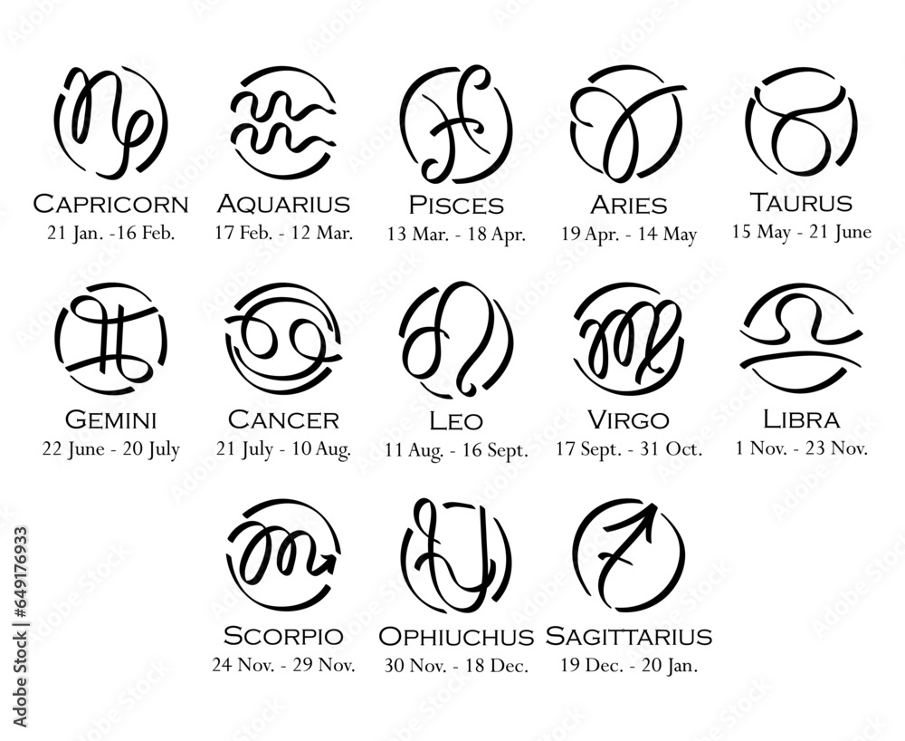 New horoscope with 13 zodiac signs with names and dates. Astrology