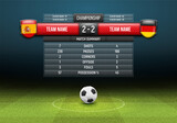 Fototapeta  - Sport scoreboard with result and match summary on green field background. Vector template for your design.