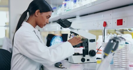 Poster - Science, microscope and a student girl in a laboratory for research, innovation or medical breakthrough. Medicine, pharmaceuticals and sample study with a young scientist working in a biology lab