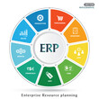 ERP - Enterprise Resource Planning vector illustration module workflow, Vector icons construction concept infographics