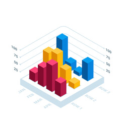 Wall Mural - isometric visualization of data in the form of a chart, in color on white, statistical data in the form of a graph from columns