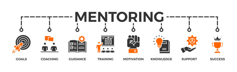 Mentoring banner web icon glyph silhouette with icon of goals, coaching, guidance, training, motivation, knowledge, support, and success