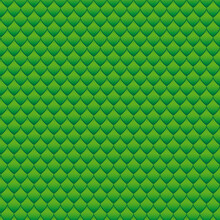 Green Reptile Scales Texture Free Stock Photo - Public Domain Pictures