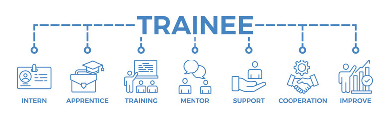Trainee banner web icon vector illustration concept for internship training and learning program apprenticeship with an icon of intern, apprentice, training, mentor, support, cooperation and improve