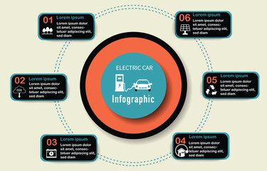 Electric Car environmentally friendly concept vector infographic design with icon options or steps for illustration Stock Illustration. Electric Car reduce noise pollution.