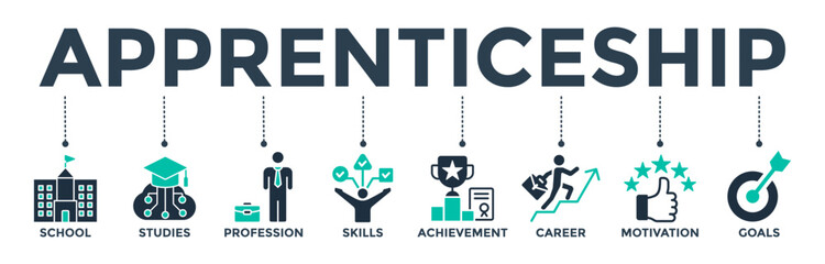 Canvas Print - Apprenticeship banner web icon vector illustration concept with icons of school, studies, profession, skills, achievement, career, motivation, and goals