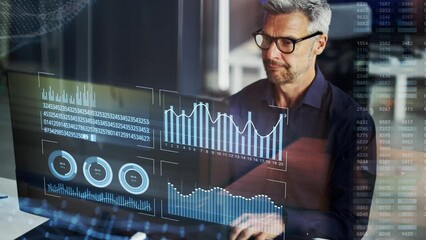 Poster - Financial KPI Data Profits Dashboard
