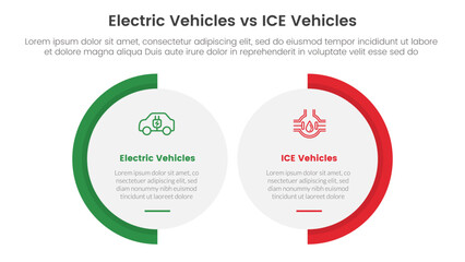 ev vs ice electric vehicle comparison concept for infographic template banner with big circle shape variation with two point list information