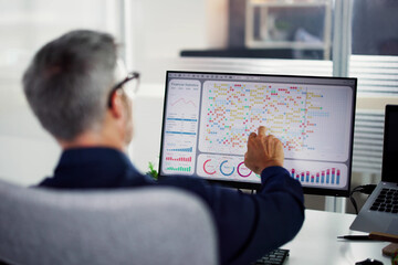 Aufkleber - KPI Business Data Dashboard Analytics