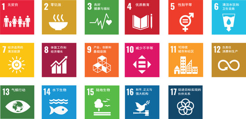 Sustainable Development Goals Chinese version