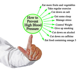 Wall Mural - How to Prevent High Blood Pressure