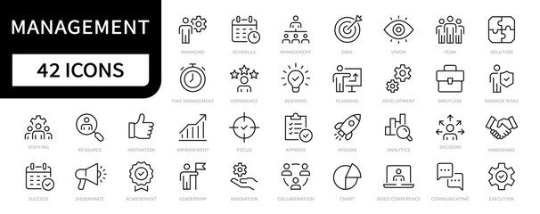 Wall Mural - Management and business line icons set. Time management icon. Planning symbol. Vector