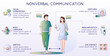 Nonverbal Communication Couple Composition