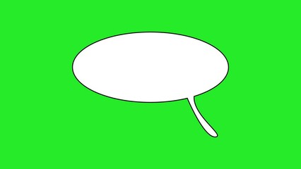 Poster - Thought bubble on green screen chroma key background. Animated white speech bubble. Chat balloon with copy space. Useful for comics and cartoons.