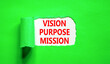 Leinwandbild Motiv Vision purpose mission symbol. Concept word Vision Purpose Mission on beautiful white paper. Beautiful green table green background. Business motivational vision purpose mission concept. Copy space.