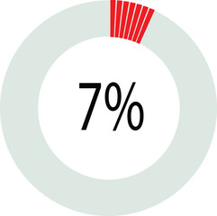 7% Loading. Circle percentage diagrams 7% ready to use for web design, user interface (UI) or infographic, for business , indicator isolated on transparent background.