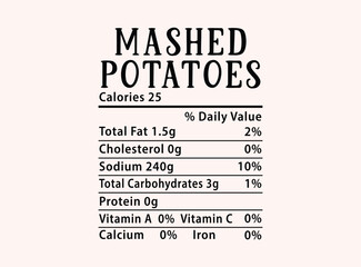 Mashed potatoes Nutrition Facts Christmas