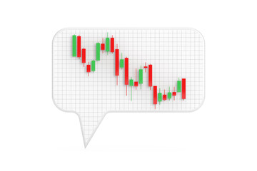 Aufkleber - Speech or Idea Bubbles with Green and Red Trading Financial Candlesticks Pattern Chart. 3d Rendering