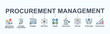 Procurement management banner web icon for business, operational management, strategy, structure, people, governance, process, technology and performance. Vector cartoon infographic.