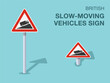 © flatvectors - Traffic regulation rules. Isolated British slow-moving vehicles sign. Front and top view. Flat vector illustration template.
