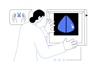 Poster - Breast cancer screening abstract concept vector illustration.