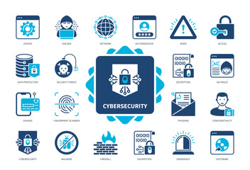 Aufkleber - Cybersecurity icon set. Access, Hacker, Fingerprint Scanner, Firewall, Data Protection, Network, Software, Confidentiality. Duotone color solid icons
