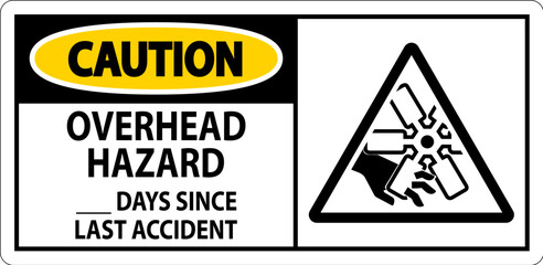 Caution Sign Overhead Hazard ___ Days Since Last Accident