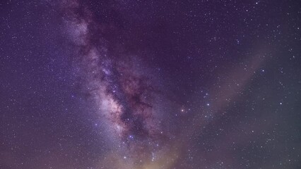 Time lapse of milky way galaxy