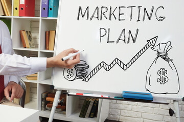 Poster - Marketing plan is shown using the text and picture of the chart