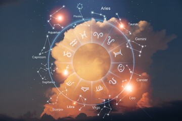Wall Mural - zodiac signs in astrology horoscope circle.