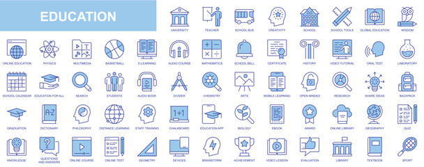 Poster - Education web icons set in blue line design. Pack of teacher, school, creativity, wisdom, online library, e-learning, audio course, certificate, video tutorial, other. Vector outline stroke pictograms