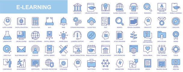 Poster - E-learning web icons set in blue line design. Pack of university, online education, knowledge, global, audio book, video lesson, course, cloud processing, test, other. Vector outline stroke pictograms