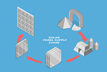 3D Isometric Flat Vector Conceptual Illustration Of Solar Panel Supply, Eco Green Technology