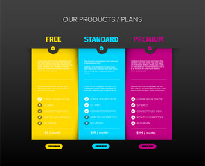 Wall Mural - Three products cards features dark schema template with order buttons