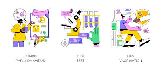 Fototapete - hpv infection abstract concept vector illustration set. human papillomavirus, hpv test and vaccinati