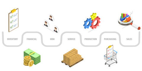 3D Isometric Flat  Conceptual Illustration of ERP, Enterprise Resource Planning Structure and Workflow